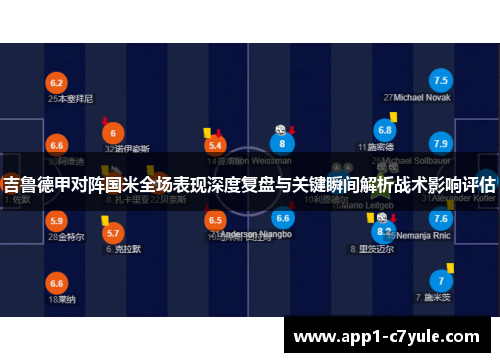 吉鲁德甲对阵国米全场表现深度复盘与关键瞬间解析战术影响评估