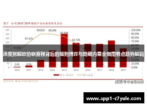 深度拆解欧协联赛程背后的规则博弈与隐藏内幕全指南看点趋势解码
