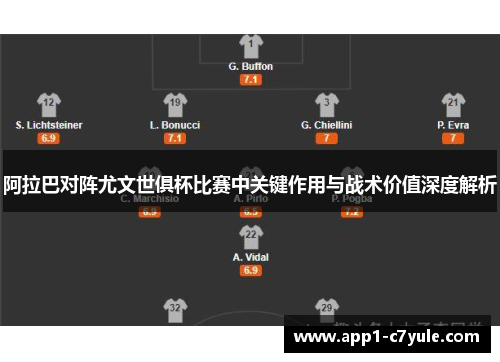 阿拉巴对阵尤文世俱杯比赛中关键作用与战术价值深度解析