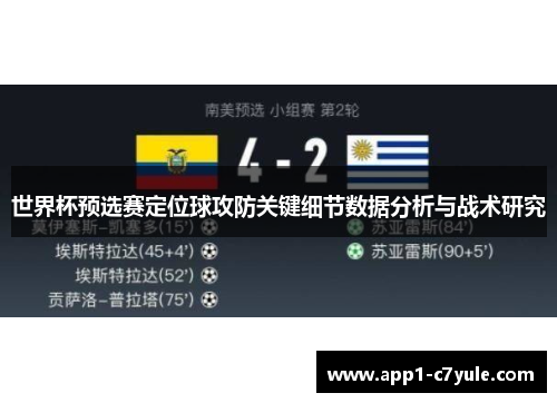 世界杯预选赛定位球攻防关键细节数据分析与战术研究